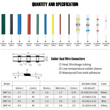 Connecteurs De Fil Auto-soudants Et Kit De Tubes Thermorétractables, étanches, Joints De Soudure, Joints De Soudure, Joints électriques Isolés Pour Joint De Fil De Voiture Macaron 2 Connecteurs De Fil Auto-soudants Et Kit De Tubes Thermorétractables, étanches, Joints De Soudure, Joints De Soudure, Joints électriques Isolés Pour Joint De Fil De Voiture Macaron – Image 2