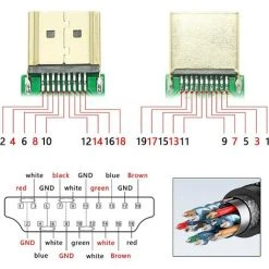 IRISFR Lilaris Adaptateur HDMI Plaqué Or Mâle Vers Connecteur Sans Soudure Avec Boîtier，noir, Une Pièce -Soudure à larc Sales Store 58807755 4